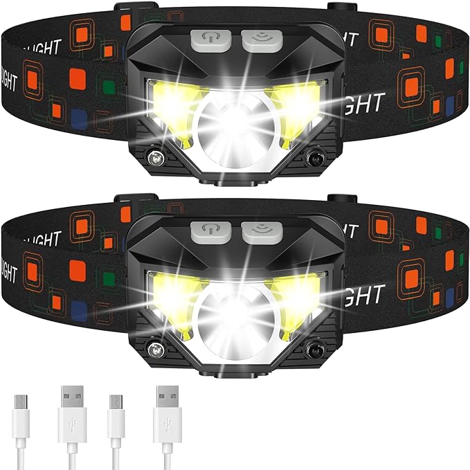 LHKNL Headlamp Flashlight